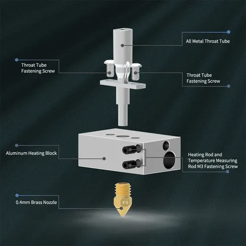 E Kit Extrusor Hotend Para Impresora 3d Zortrax M200 E