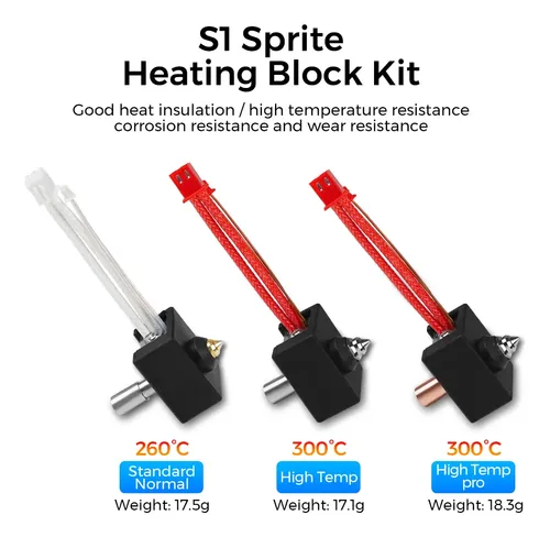 Kit Hotend Bimetálico Heat Break Para Impresora 3d 300 Upgrade S1