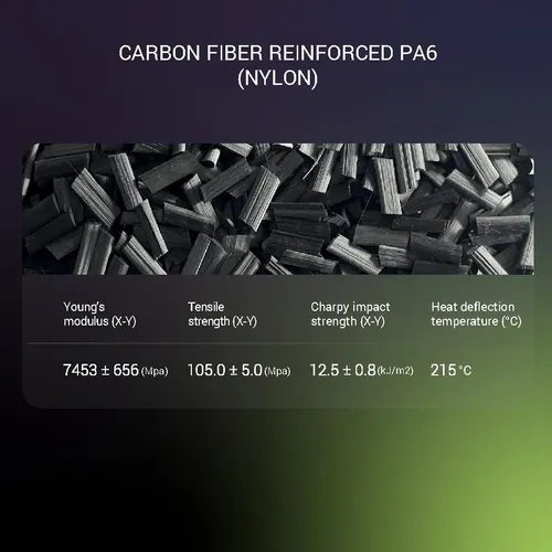 Filamento De Nailon De Fibra De Carbono Polymaker Fiberon Pa