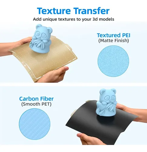 Cama Flexible Biqu Panda 184mm Pet Liso X Pei Texturizado