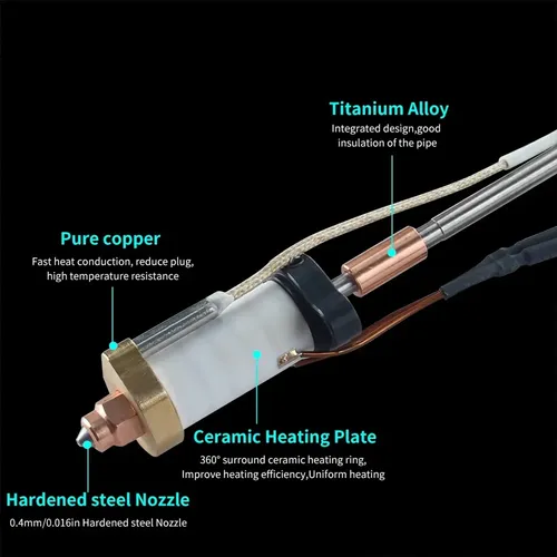 Kit Hotend Mejorado For Hi Combo, Acero Endurecido, Todo En