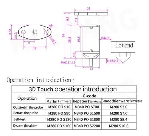 Kit Completo Sensor Autolevel Bltouch