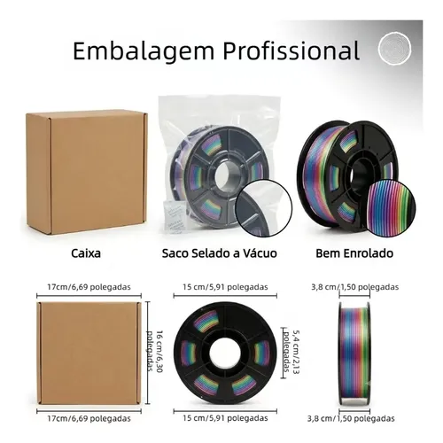 For 250 G De Filamento Pla Para Impresora 3d, Serie Doces,