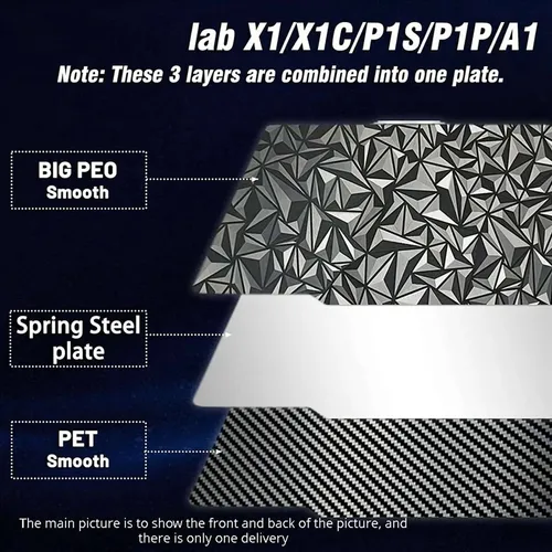 Placa De Construcción Para Mascotas Con Impresora 3d Peo –