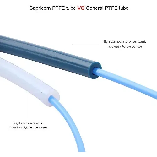 Kit Tubo De Ptfe De 1m Con Pc4-m6 2x Pc4-m10 Creality Ender