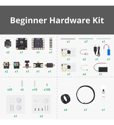 Kit De Control Remoto Hardware Cyberbrick Para Bambu 3d