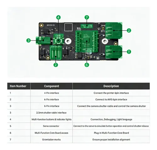 Kit De Timelapse Imdinnogo Para Bambulab A1 Y A1 Mini