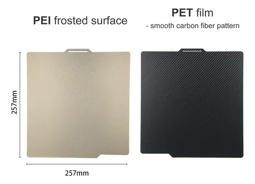 Cama Pei Build Plate Con Impresión 3d De Doble Cara, Textura