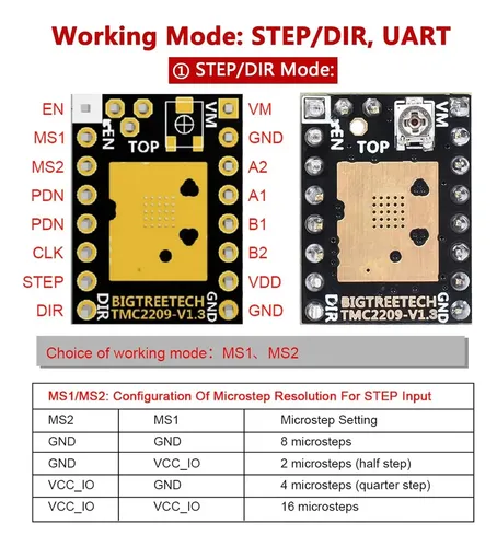 Driver Silencioso Motor Paso A Paso 2 8a Para Impresora 3d