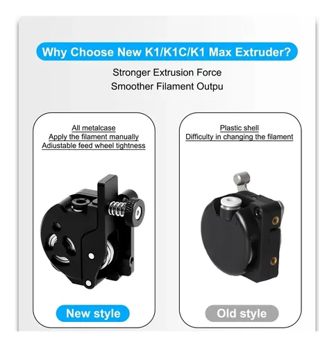 Kit Extrusor Doble Engranaje Para Impresora 3d Negro