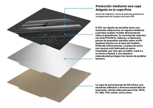 Placa Pey Haz De Luz Y Fantasma Bambu Lab X1 P1 A1 A