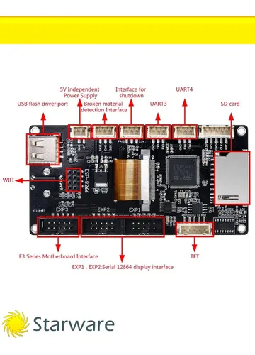 Pantalla Tactil Bigtreetech Tft35 V3 0 12864lcd Skr V1 3