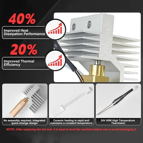 Kit Hotend Para Impresora Extrusora 3d Centauri Carbon Ho