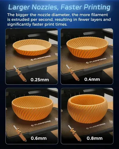 Boquilla Endurecida 0 25mm Alta Velocidad Para Impresora 3d