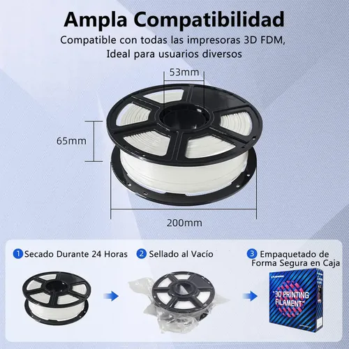Filamento Petg Para Impresora 3d Rápido 2.2 Lbs 0.069 Pulgad