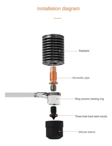 Para Garganta Bimetálica Voron 0.1/0.2/2.4 Hot End Hotend