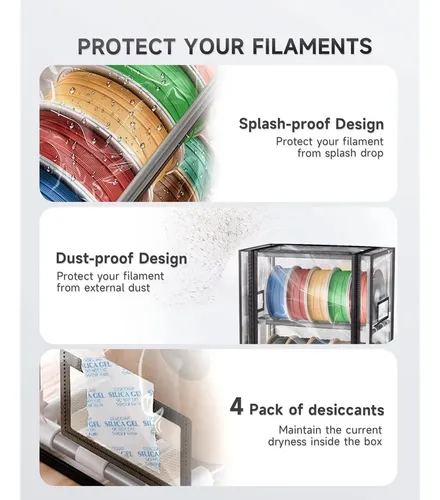 Caja De Almacenamiento De Filamentos Para Impresora 3d, Esta