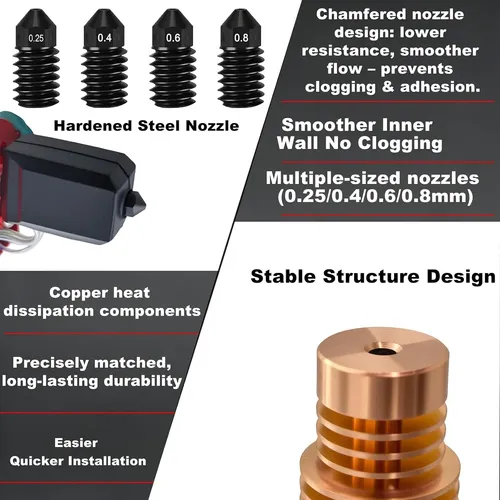 Kit Hotend Cerámico Con Boquillas Acero Y Fundas Silicona