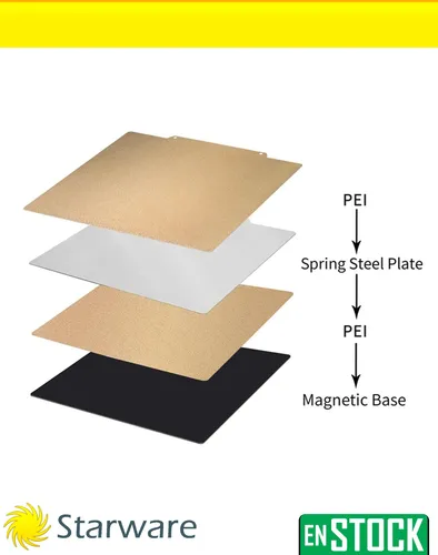 Mesa Magnetica Flexible Pei 235×235 Acero Doble Cara Textura