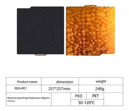 Lámina Pey Pey De 257 X 257 Mm Para Placa De Construcción X1