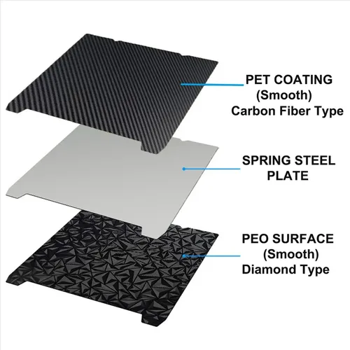 Impresora 3d 2x H1h Platform K1 K1c, Hoja De 235 X 235 Mm, L