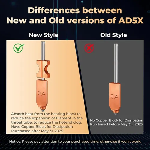 Piezas Actualizadas De Ad5x Ad5x Ad5x