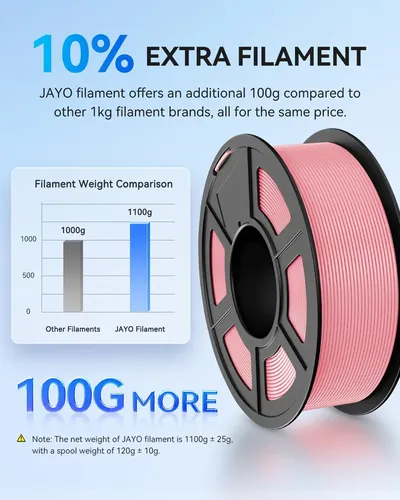 Jayo Pla+ Filamento 1.75 Mm, Pla Plus Filamento De Impresora