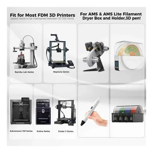 Filamento Petg Negro Isanmate Filamento Para Impresora 3d De