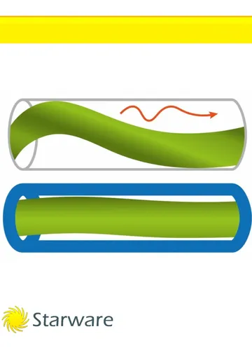 Tubo Extrusor Teflon Capricorn Oem Ptfe 100cm 1.75mm