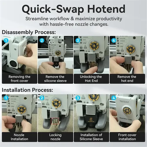 Juego De 2 Juegos Hotend Para Piezas De Impresora 3d -lab A1