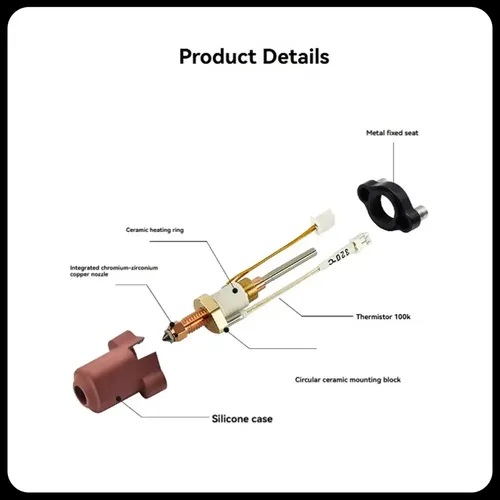 Kit Quick-swap De Bloques Calefactores Cerámicos Dnpj