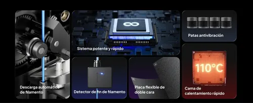 Impresora 3d Elegoo Centauri Carbon Fdm Core Xy Cerrada