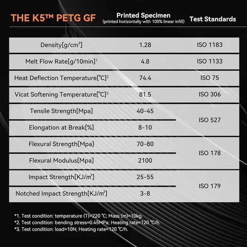 Filamento Petg Fibra De Vidrio Azul 1 75mm 1kg Para 3d