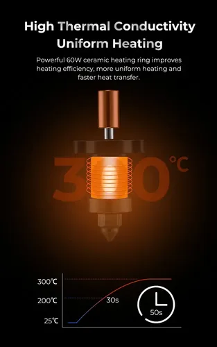 Hotend Cerámico Para Impresora K1 Original