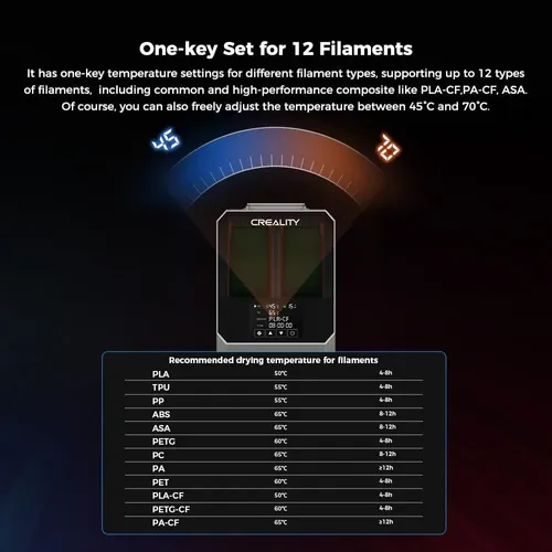Secador De Filamento Compatible 1 75/2 85mm Pla Petg Abs