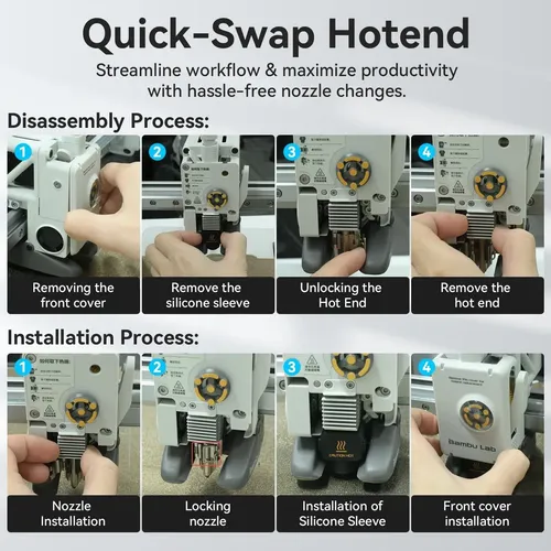 Kit Hotend De Actualización De 2 Piezas For A1/a1mini