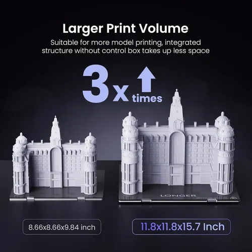Impresora 3d Longer Lk5 Pro 30x30x40cm Fdm Reanudación