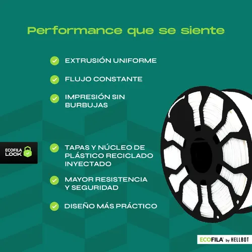 Filamento Pla Hellbot Ecofila 1.75mm 1kg Impresión 3d