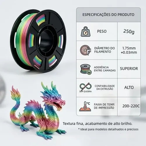 For 250 G De Filamento Pla Para Impresora 3d, Serie Doces,