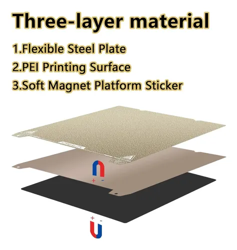 Placa Flexible Imantada Pei 235x235mm Para Impresora 3d