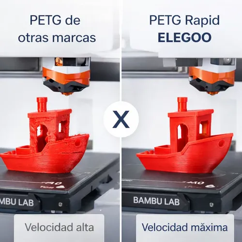 Filamento 3d Rapid Petg 1.75mm 600mm/s Elegoo 1kg | Transparente