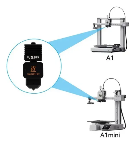 Hotend Completo Boquilla 0.4mm Acero Bambu Lab A1