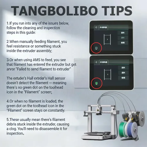 Kit De Sensor De Filamento Y Hub Ams Lite Tangbolibo Para A1