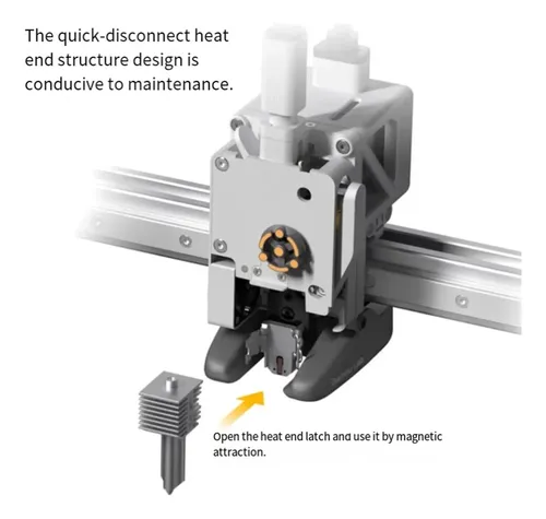 Alta Calidad Para De Conjunto De Aquecimento Para Hotend A1