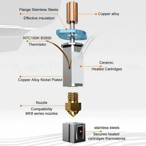 Kit Hotend Chcb-ot Para Impresoras 3d K1 Y K1 Max Dnpj