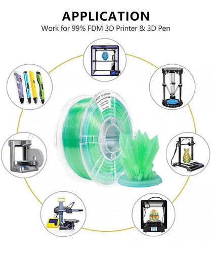 Filamento Para Impresora 3d Iboss Pla Pla Plus, 175 Mm, 1 Kg