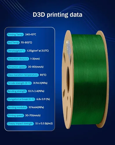 Filamento Petg 3d Verde Translúcido 1 75mm 1kg