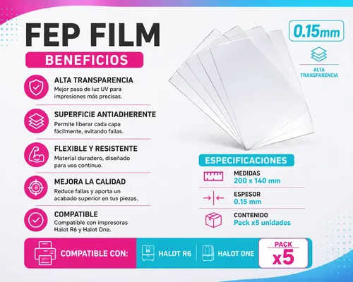 Film Fep 200×140 0.15mm Halot R6 / Halot One Pack X5