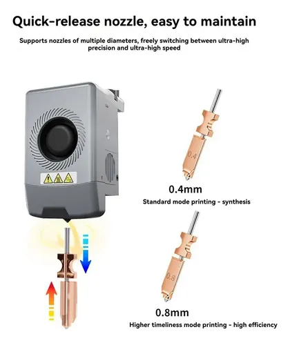 Para Boquilla Hotend Ad5x, Cabeza De Acero Endurecido Mejora