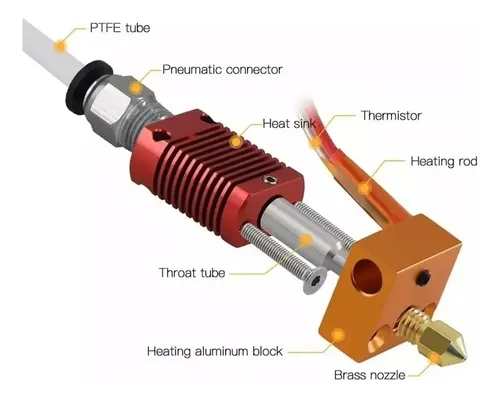 Hotend Cr10 Rojo 24v 40w Barrel Con Teflón